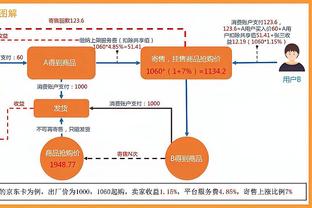 尼日利亚公布非洲杯25人参赛名单：奥斯梅恩领衔，丘库埃泽入选